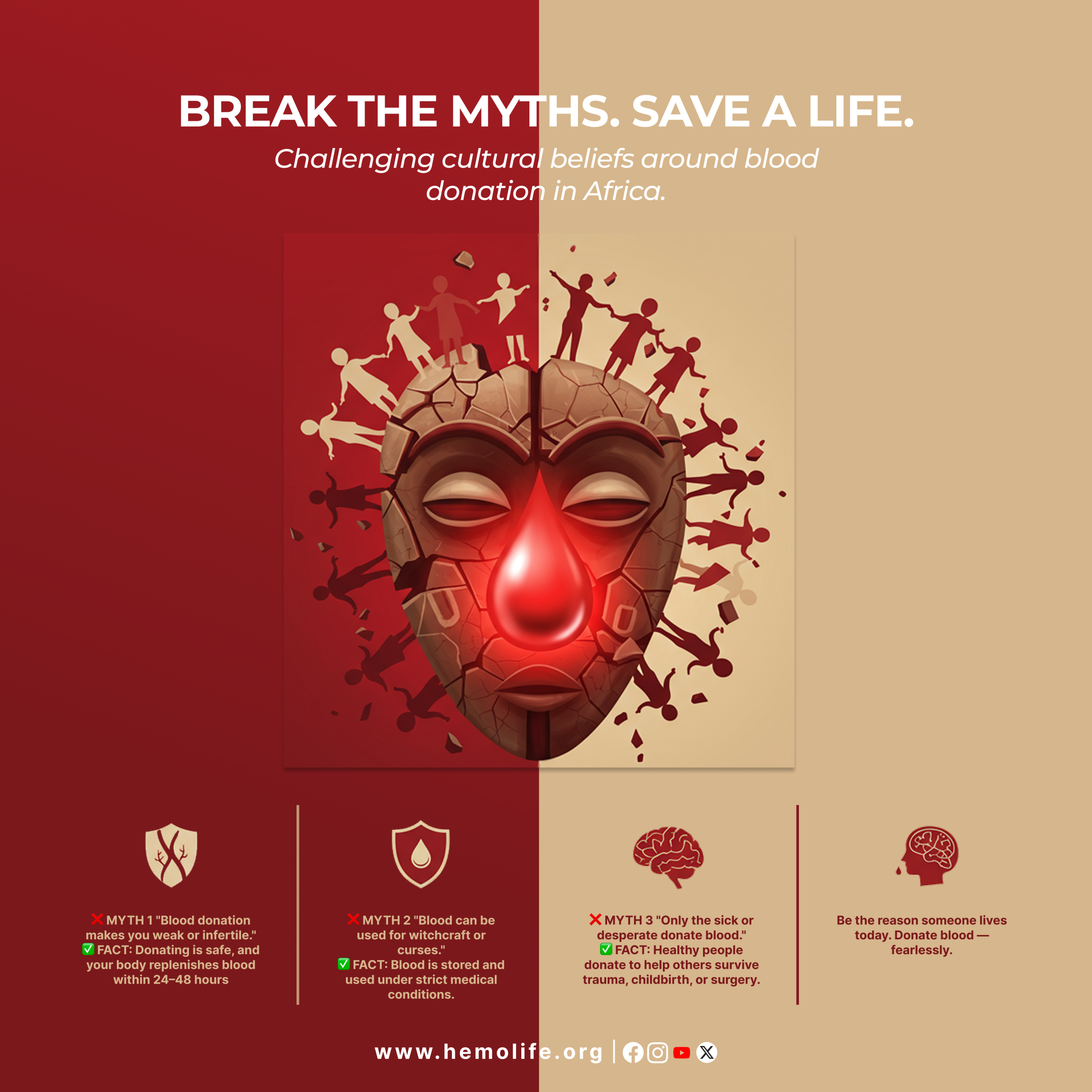 Breaking Cultural Barriers to Blood Donation